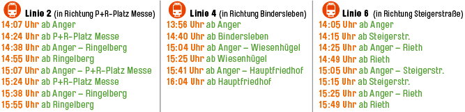 Schm&ouml;kerfahrplan